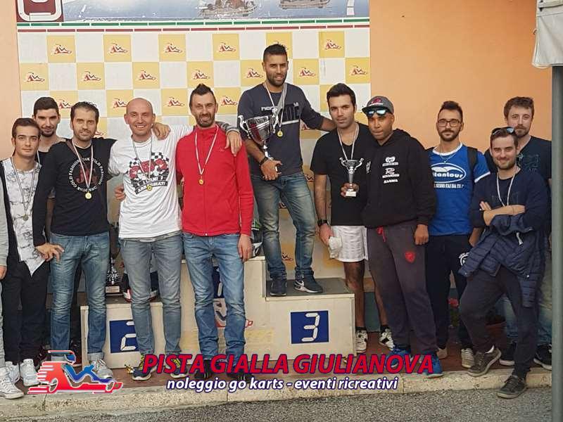 Trofeo Generali 21